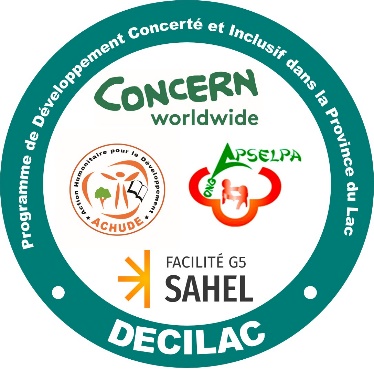 Le Projet de Développement Concerté et Inclusif dans la Province du Lac (DECILAC) financé par FACILITE G5 SAHEL et mis en œuvre par le consortium (CONCERN WORLDWIDE, ACHUDE et APSELPA) intervient dans la zone de concentration des déplacés autour de Fourkoulom notamment la commune urbaine de Baga-sola et sa banlieue.